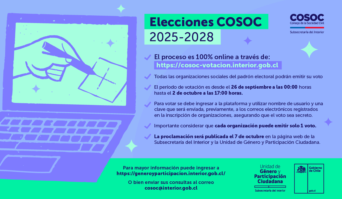 ¿Cuándo se realizan las votaciones para la elección de Consejeras y/o Consejeros para el Consejo Nacional de la Sociedad Civil de la Subsecretaría del Interior período 2025-2028?