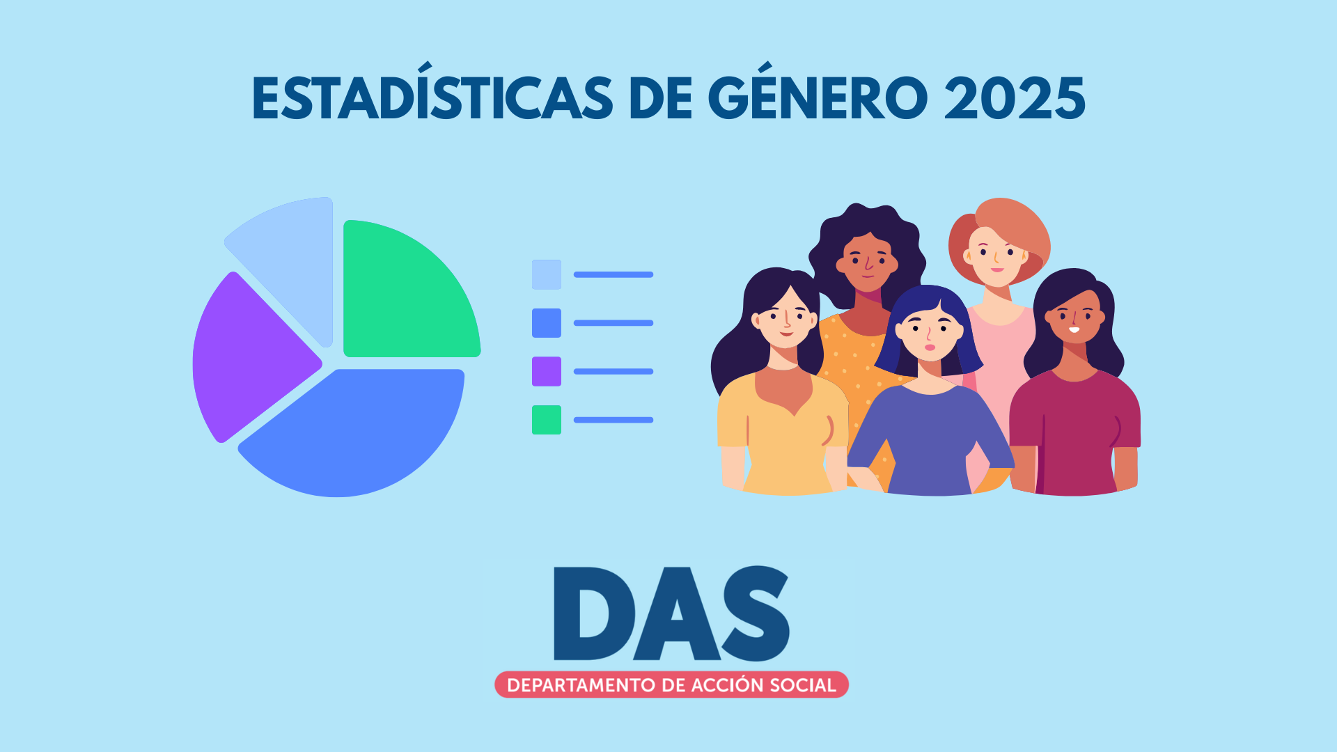 Informe Estadísticas de Género 2025 – Departamento de Acción Social